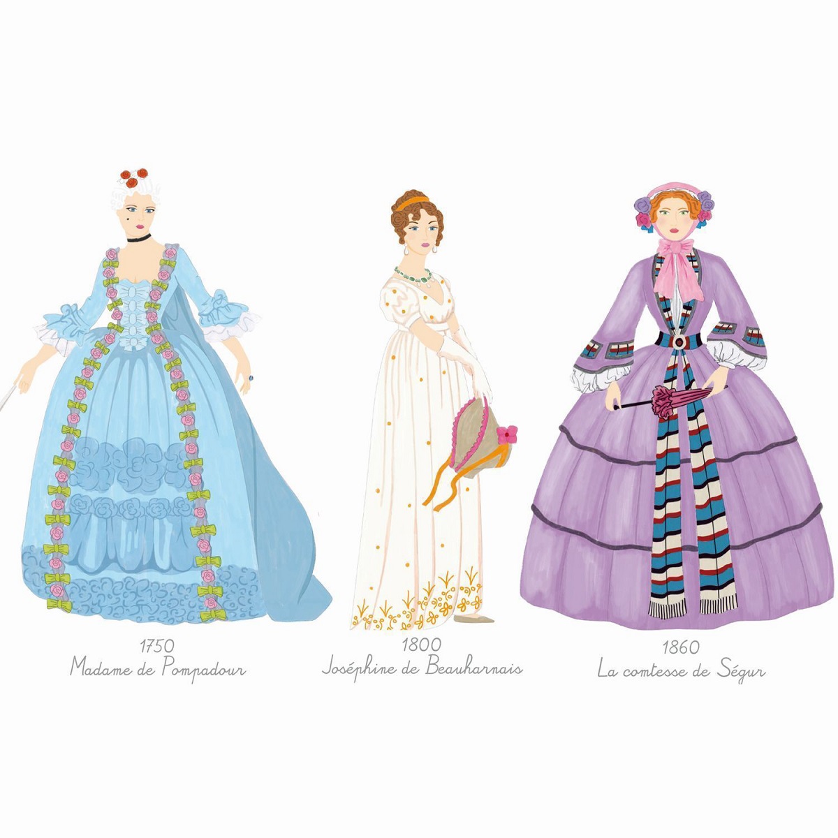 Раскраска с акварельными красками и фломастерами - История платья  